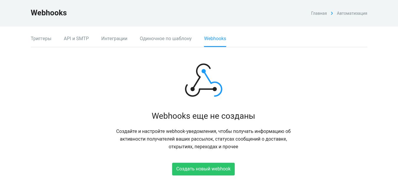 Раздел Webhooks в QWERTYMAIL